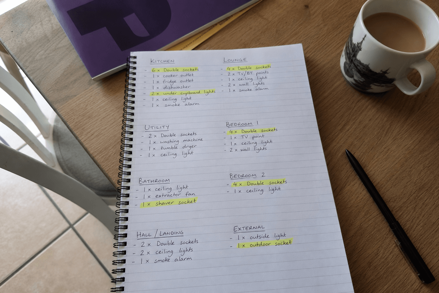 Room-by-room Part P notifiable electrical work checklist on a UK kitchen table